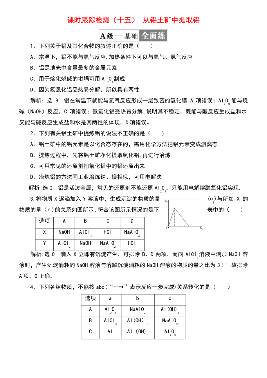 (浙江专版)2017-2018学年高中化学 课时跟踪检测(十五)从铝土矿中提取铝 苏教版必修1.pdf_第1页