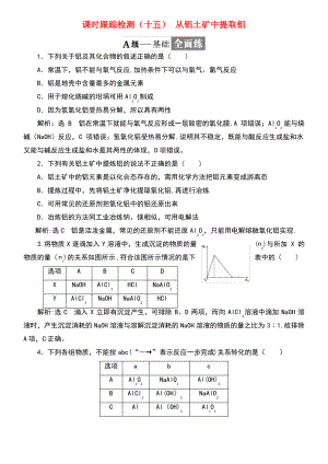 (浙江专版)2017-2018学年高中化学 课时跟踪检测(十五)从铝土矿中提取铝 苏教版必修1.pdf