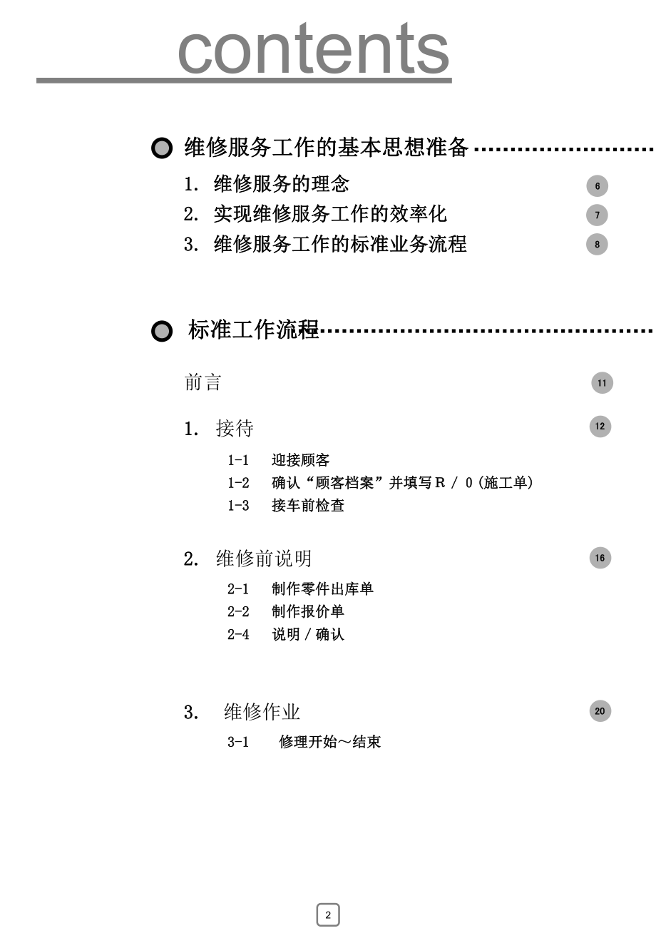 4S店汽车维修接待流程ppt课件.ppt_第2页