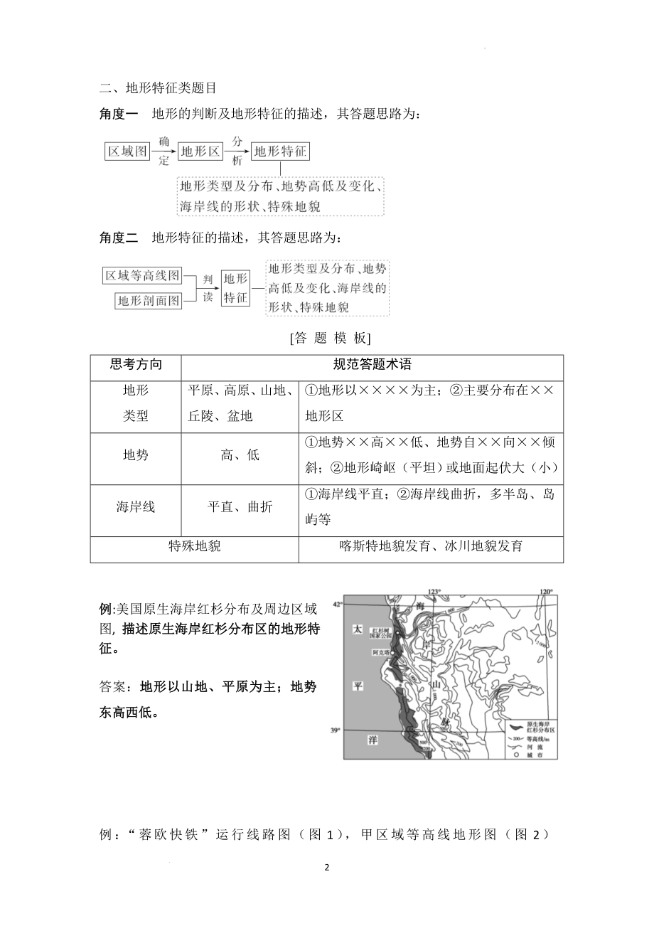 高考地理主观题常考16个题型答题模板.docx_第2页