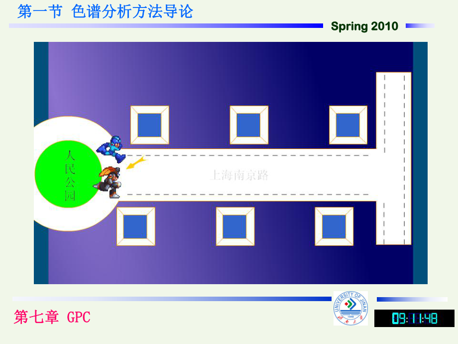 GPC色谱分析工作原理.ppt_第2页