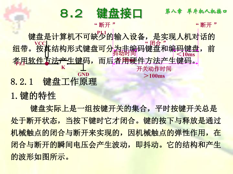 最新单片机键盘接口ppt课件.ppt_第2页