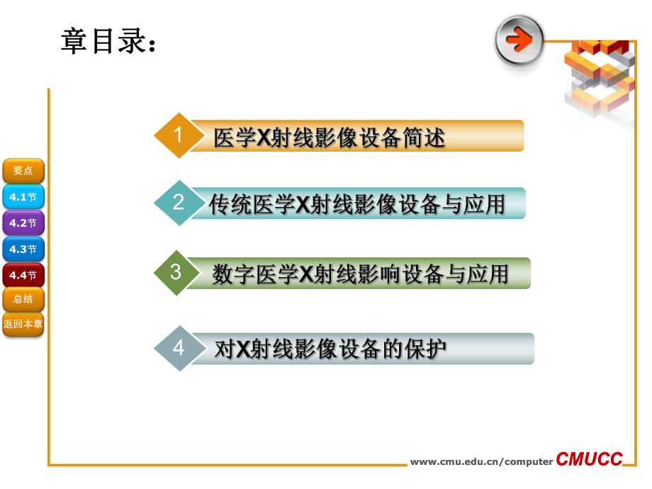 最新医大医学X光影像设备与应用考试重点精品课件.ppt_第2页