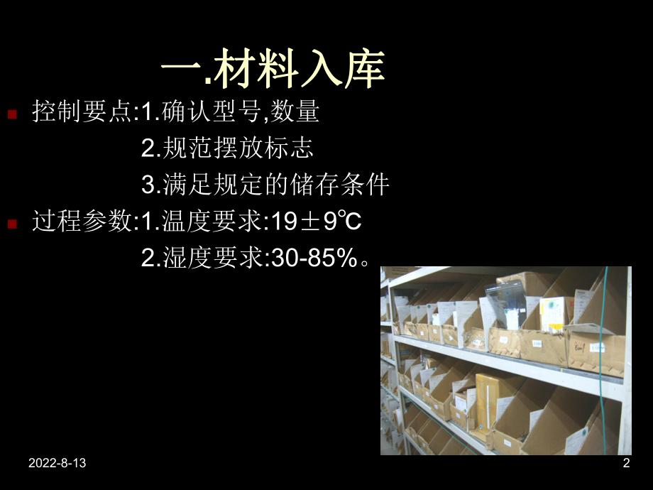 PCBA工艺培训教材(NEW).ppt_第2页