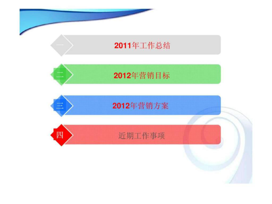 最新博思堂苏州高新广场商务项目营销方案销售推广策略ppt课件.ppt_第2页