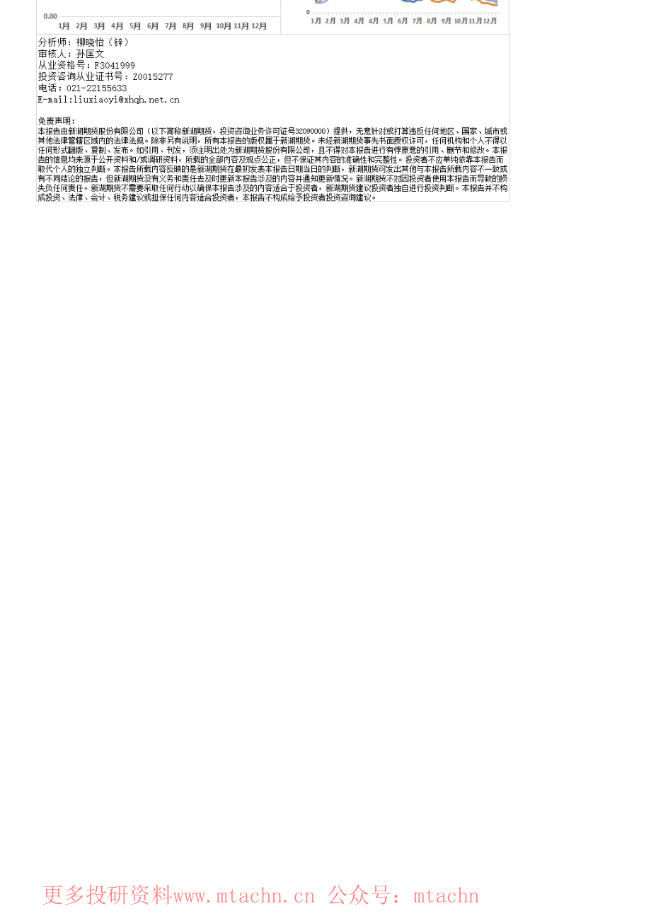 20220623-新湖期货-锌日报.pdf_第2页