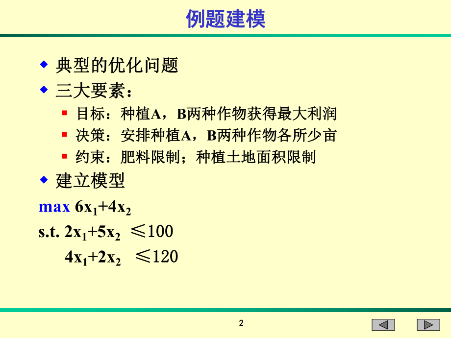 MATLAB优化工具箱--线性规划-非线性规划.ppt_第2页