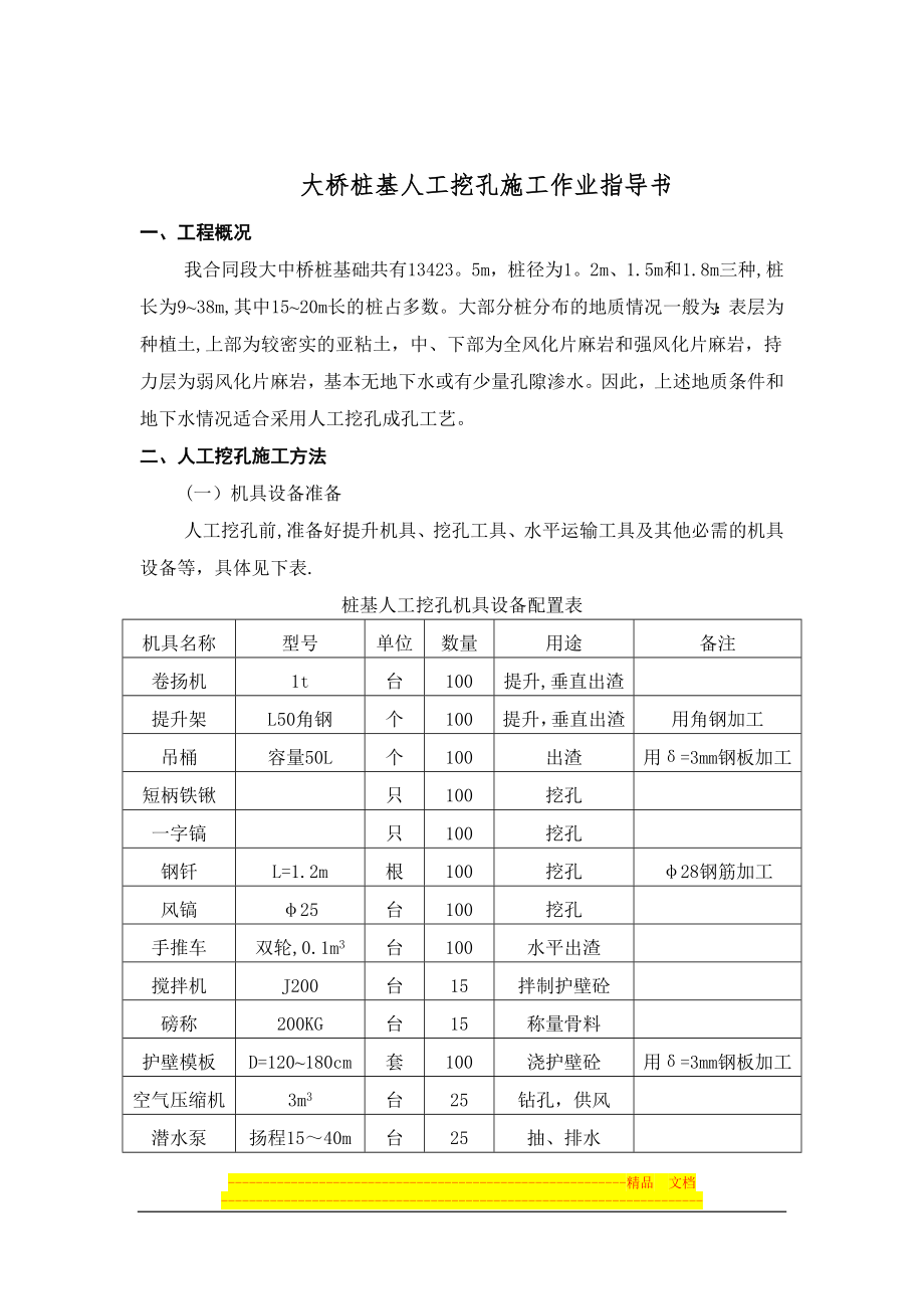 大桥桩基人工挖孔施工作业指导书.doc_第2页