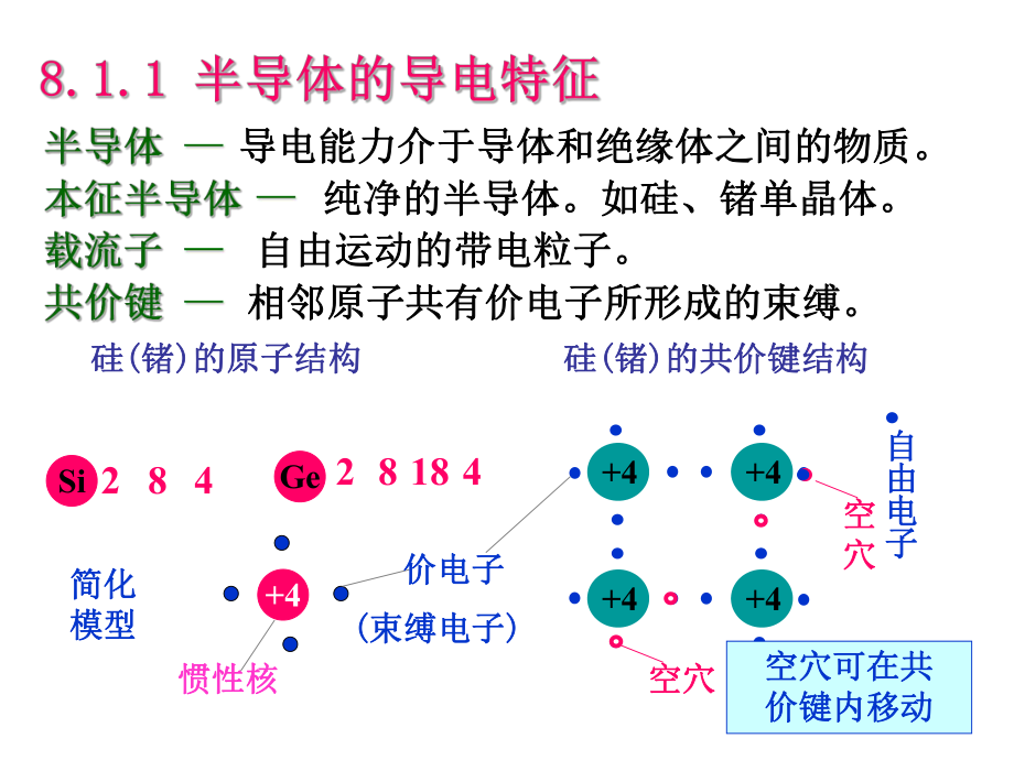 最新半导体二极管及整流电路PPT课件.ppt_第2页