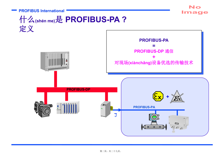 最新PROFIBUS技术培训 6(共29张PPT课件).pptx_第2页