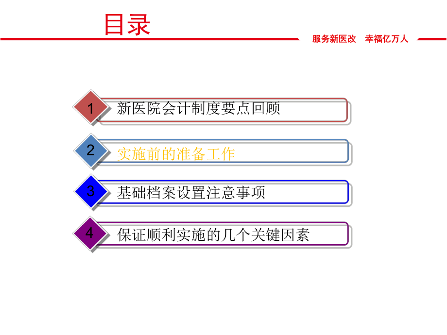 最新医院新会计制度培训PPT课件.ppt_第2页