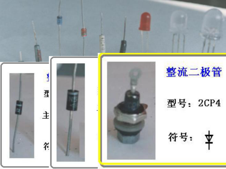 最新半导体二极管的结构及特性PPT课件.ppt_第2页