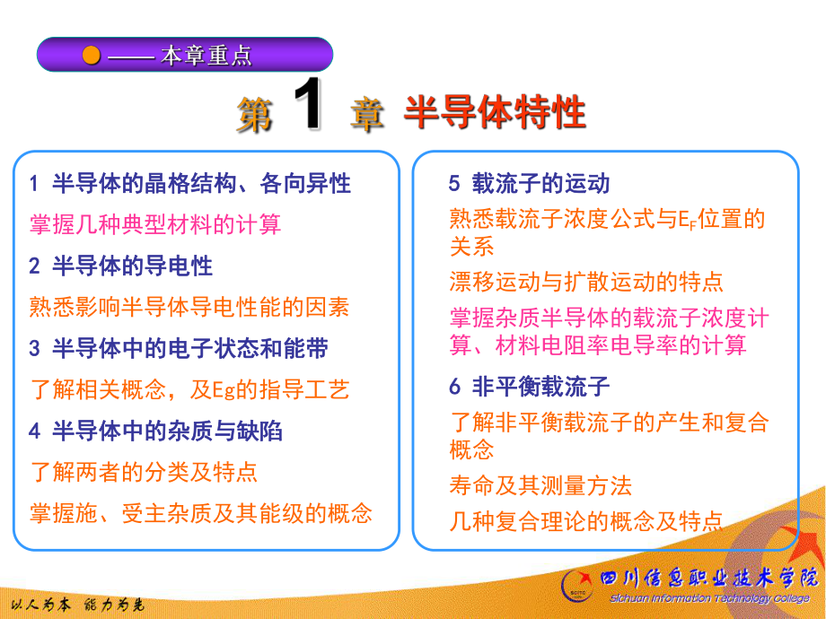 最新半导体特性PN结小结幻灯片.ppt_第2页