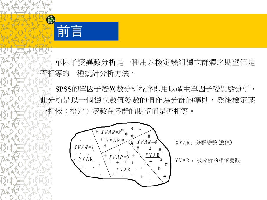 最新单因子变异数分析精品课件.ppt_第2页