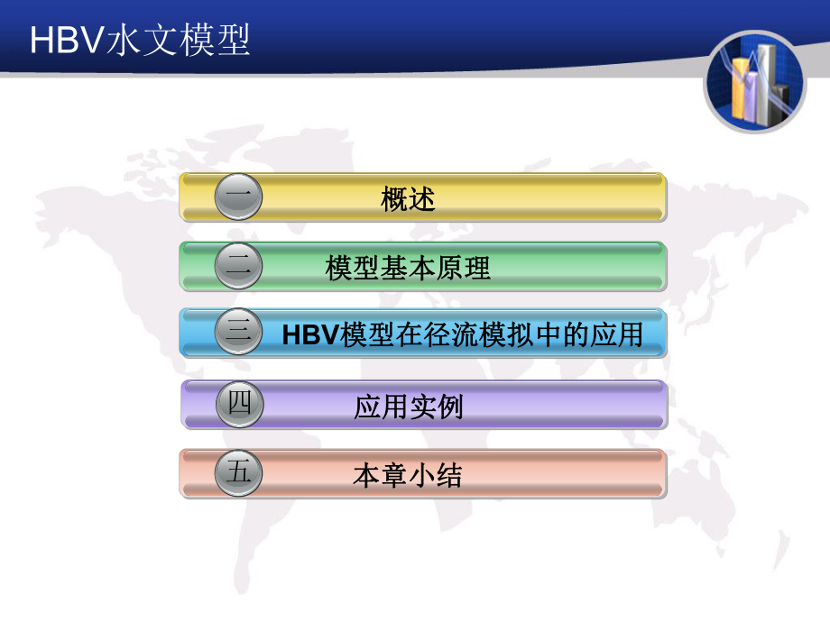 hbv水文模型.ppt_第2页