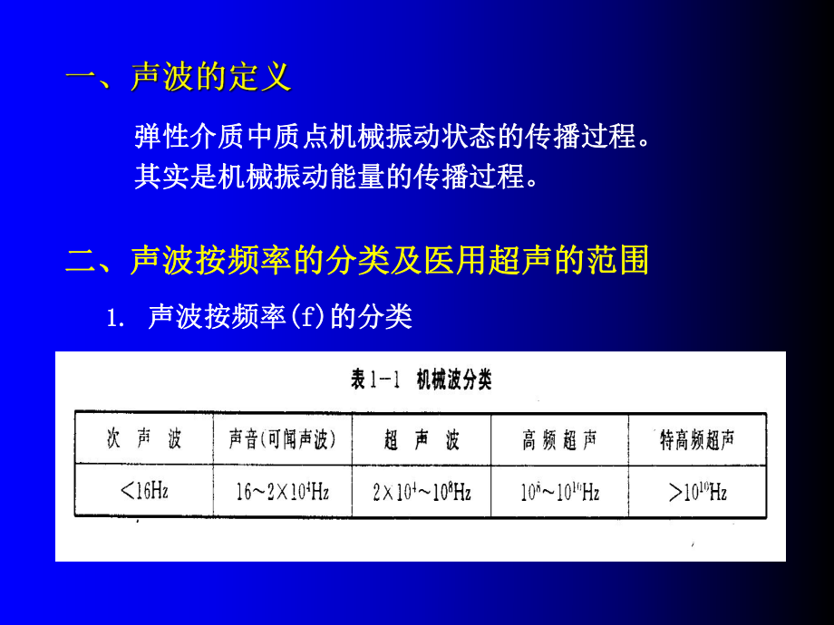 最新医学超声学基础ppt课件.ppt_第2页