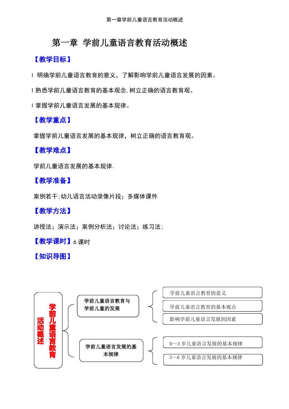 (2021年整理)第一章学前儿童语言教育活动概述.pdf_第2页