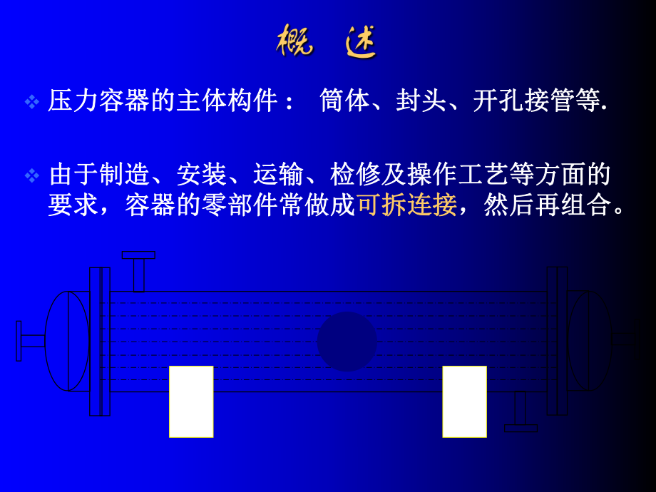 最新压力容器零部件设计法兰设计PPT课件.ppt_第2页