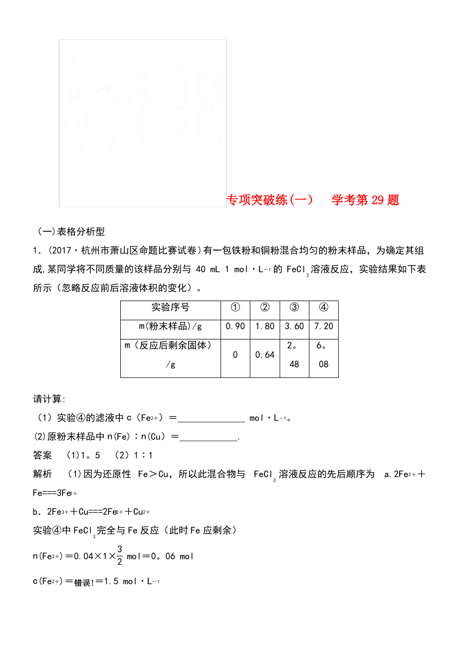 (浙江选考)2019版高考化学大一轮复习 专题1 化学家眼中的物质世界 专项突破练(一).pdf_第1页