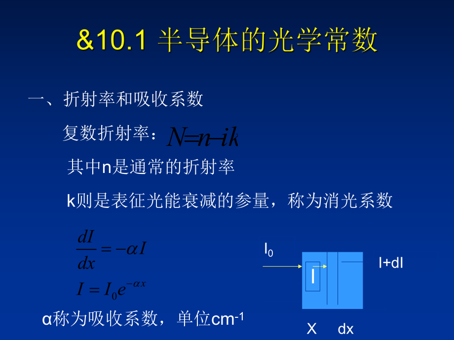 最新十章半导体的光学质PPT课件.ppt_第2页