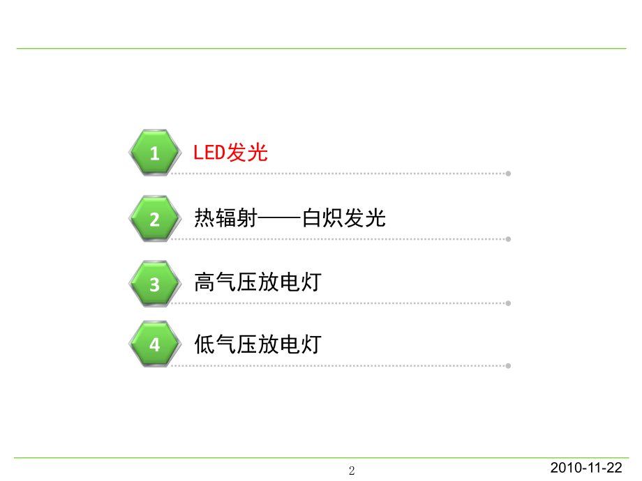 LED与传统电光源对比分析精讲.ppt_第2页