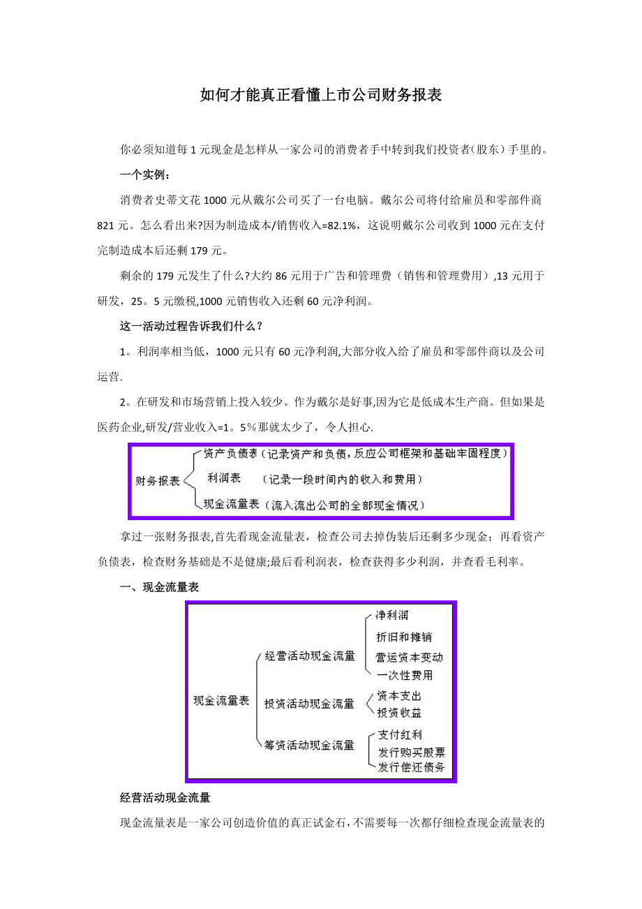 如何才能真正看懂上市公司财务报表.doc_第1页