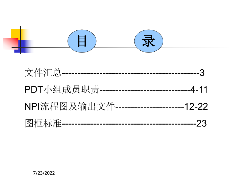 NPI培训资料NEW.ppt_第2页