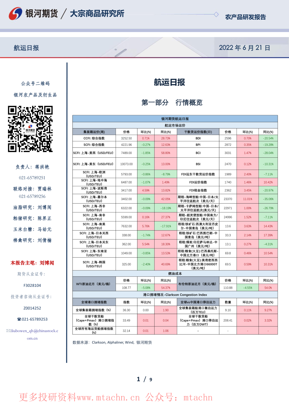 20220621-银河期货-航运日报.pdf_第1页