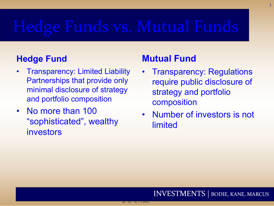 最新investments 投资学 （博迪bodie, kane, marcuschap026 hedge funds(共34张ppt课件).pptx_第2页