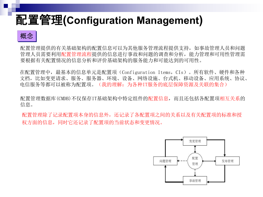 ITIL内部培训资料(配置管理).ppt_第2页