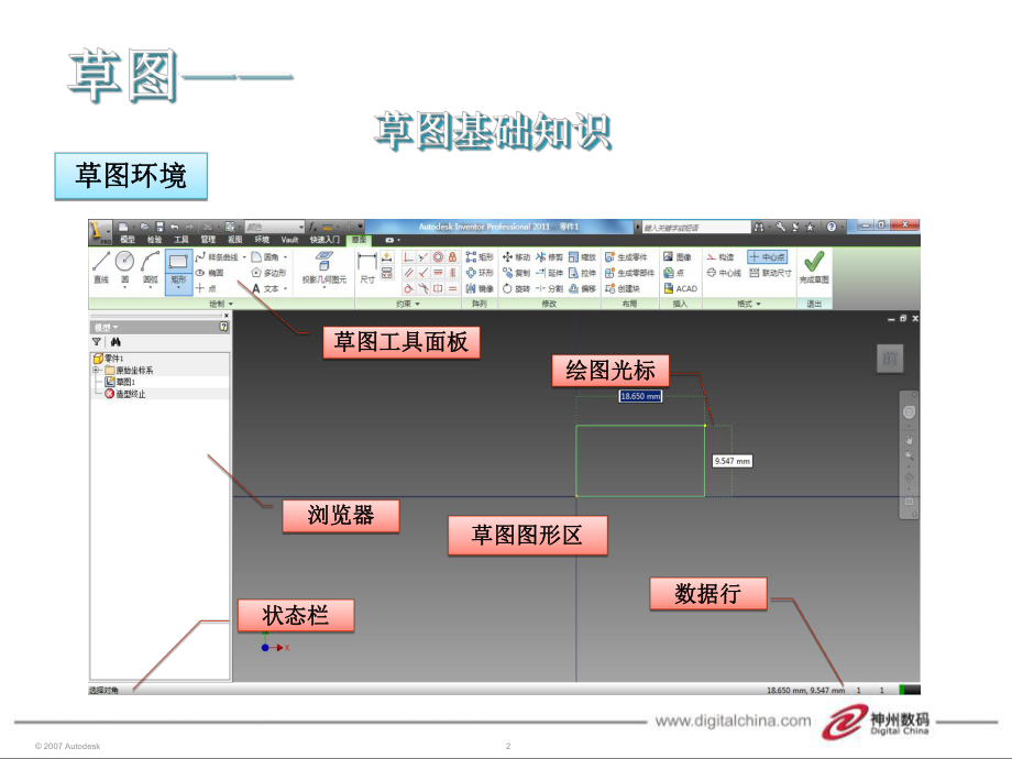 Inventor草图第二周.ppt_第2页