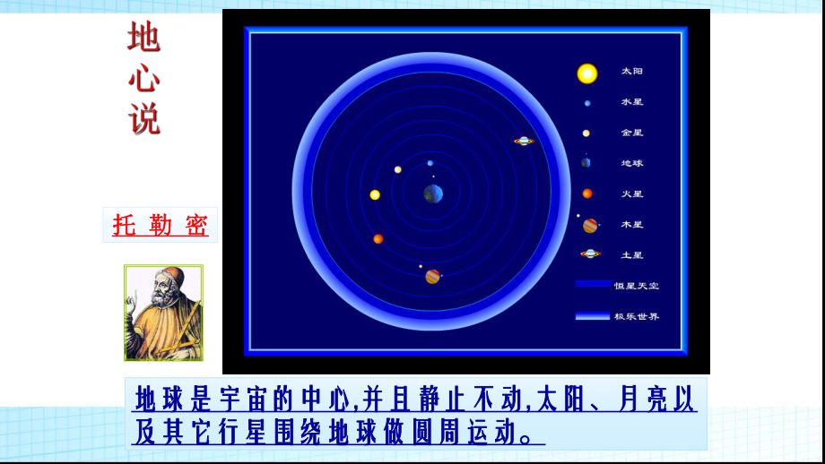 K61行星的运动.ppt_第2页