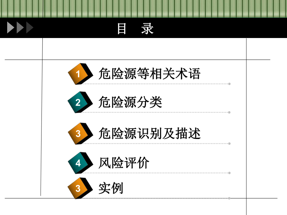 最新危险源识别知识及风险评价培训幻灯片.ppt_第2页