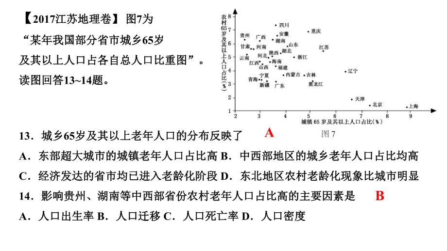 2018届高三一轮复习人口增长模式ppt课件.ppt_第2页