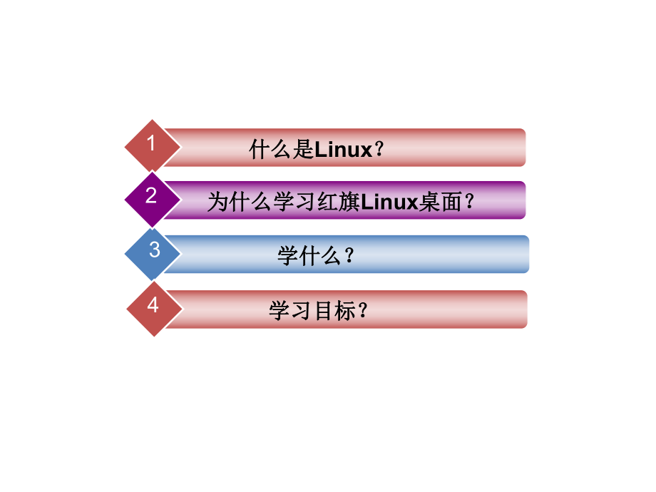 Linux操作系统桌面应用与管理-Q1-rw1.ppt_第2页