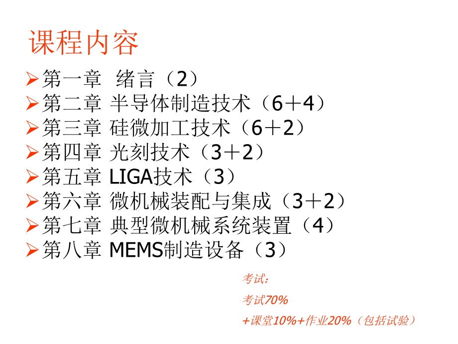 MEMS工艺(1).ppt_第2页