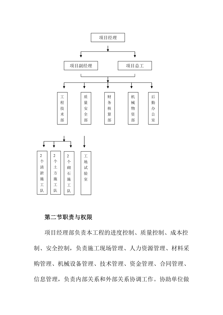 城市防洪工程施工现场管理机构及职责.doc_第2页