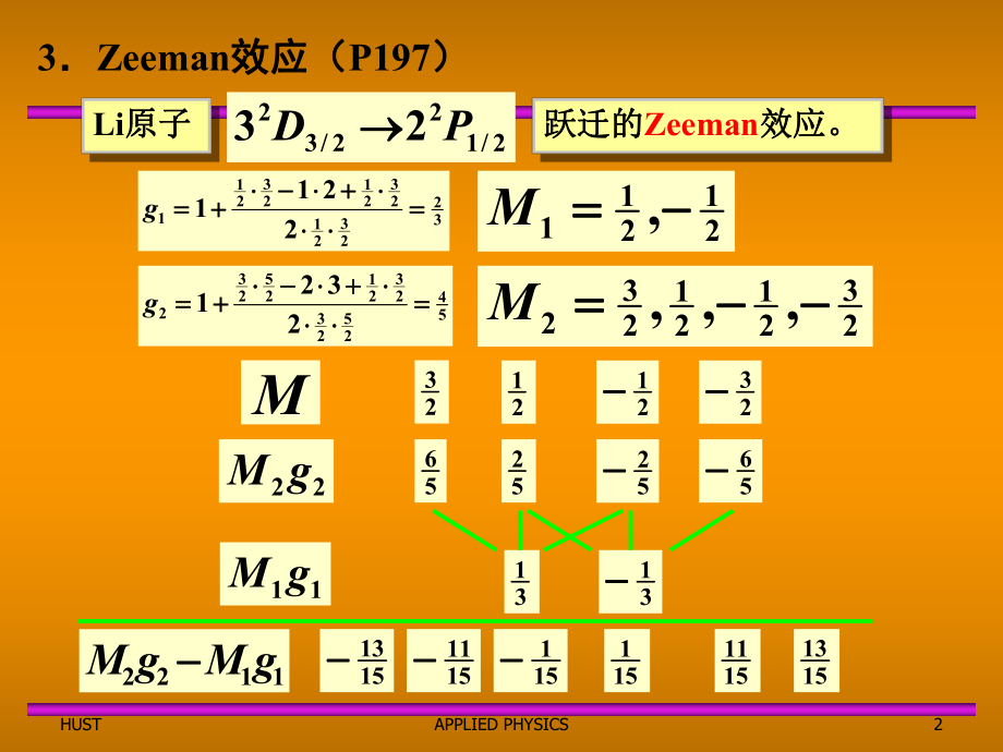 最新原子物理与量子力学六－八章习题解答ppt课件.ppt_第2页