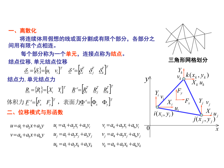 最新单元刚度矩阵的性质PPT课件.ppt_第2页