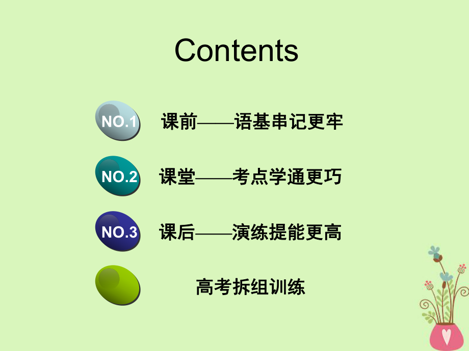 2019届通用版高考英语一轮复习Unit4Sharing讲义新人教版选修ppt课件.ppt_第2页