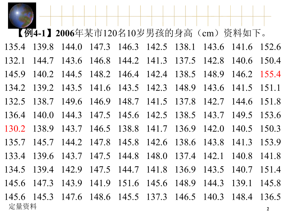 最新卫生统计学-潘海燕 卫统4 定量资料的统计描述PPT课件.ppt_第2页