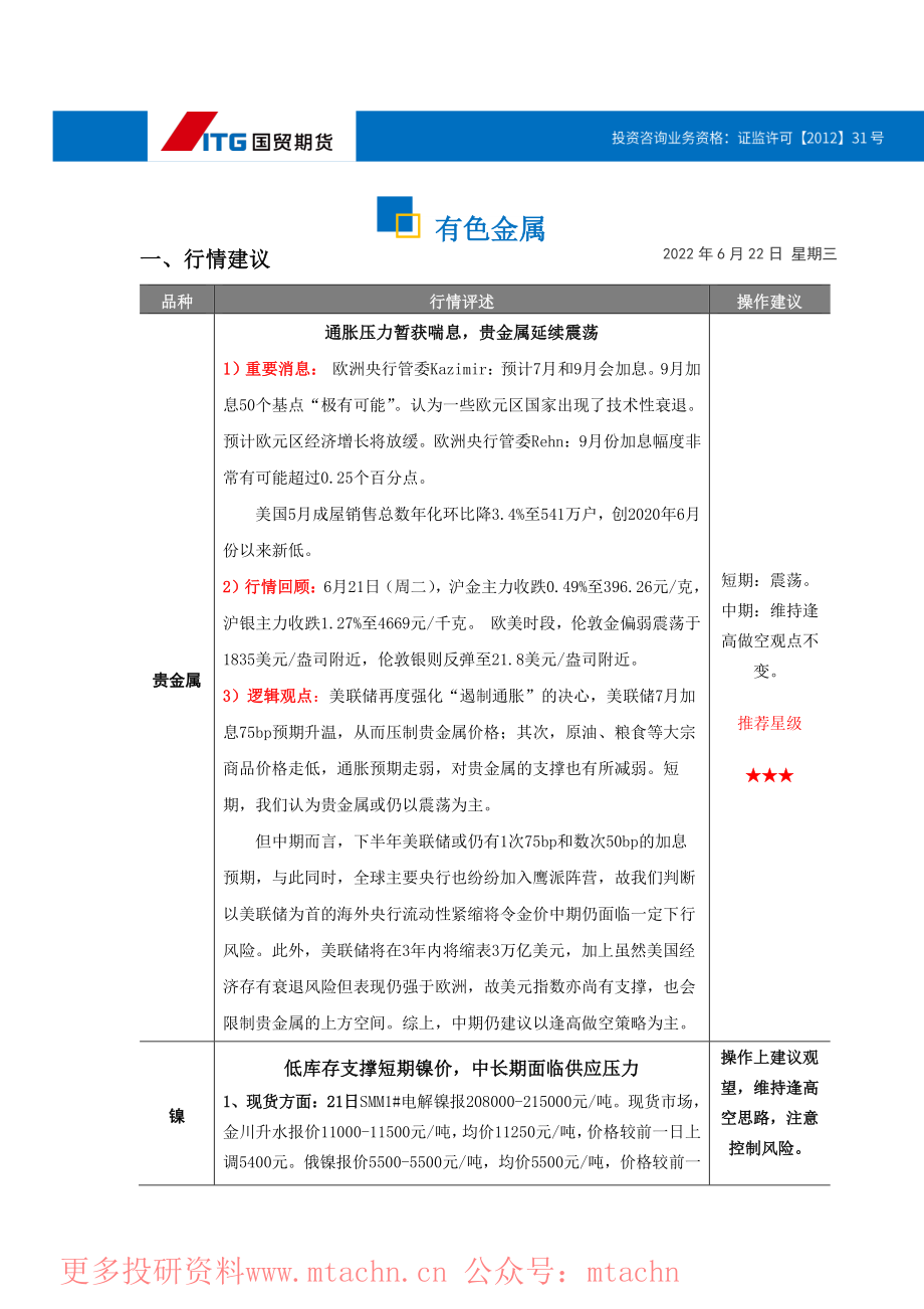 20220622-国贸期货-有色金属·投研日报.pdf_第1页