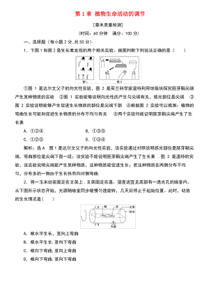 (浙江专版)2017-2018学年高中生物 第1章 植物生命活动的调节章末质量检测 浙科版必修3.pdf