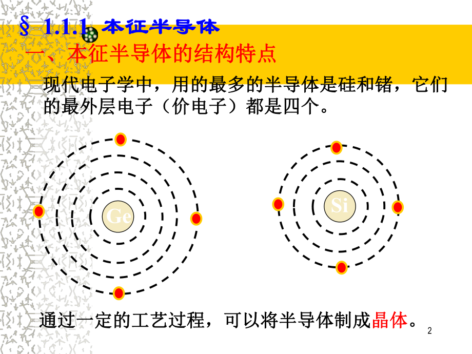 最新半导体的基本知识76692幻灯片.ppt_第2页