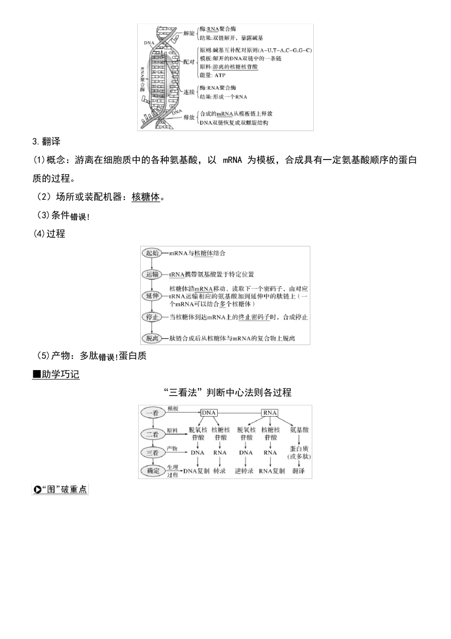 (江苏专用)2019版高考生物大一轮复习 第6单元 遗传的分子基础 第19讲 基因的表达学案.pdf_第2页