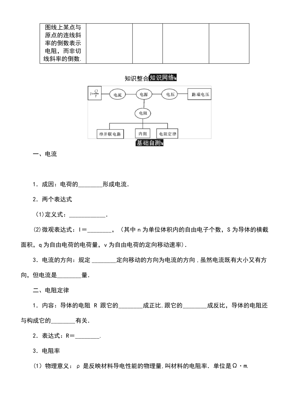 (江苏专版)2019年高考物理总复习 第29讲 电流欧姆定律串并联电路讲义.pdf_第2页