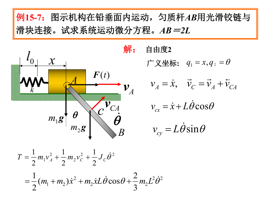 最新十五章普遍方程与拉氏方程2PPT课件.ppt_第2页