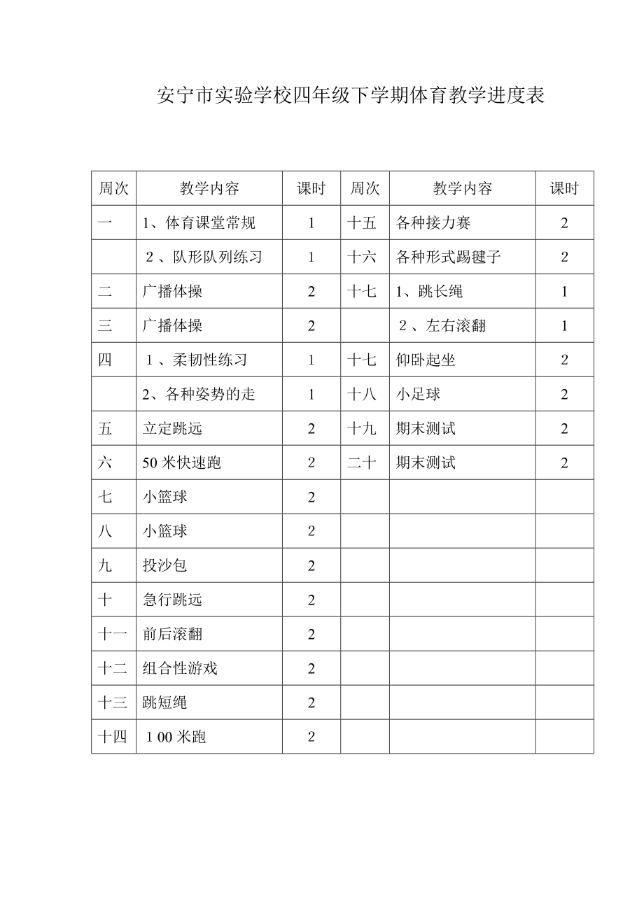 四年级下学期体育教学进度表.doc_第1页