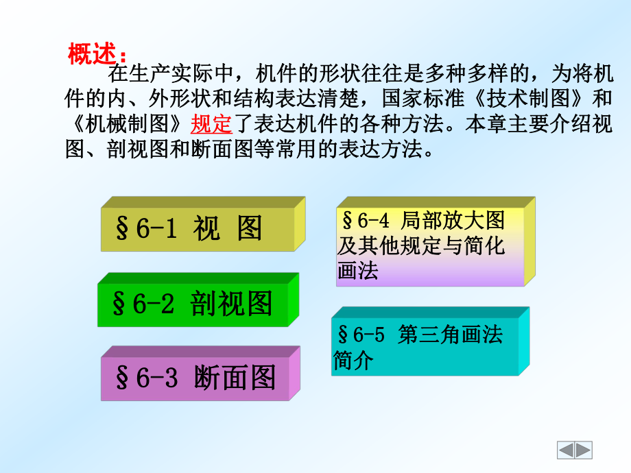 CAD制图标准件的表达方法)ppt课件.ppt_第2页