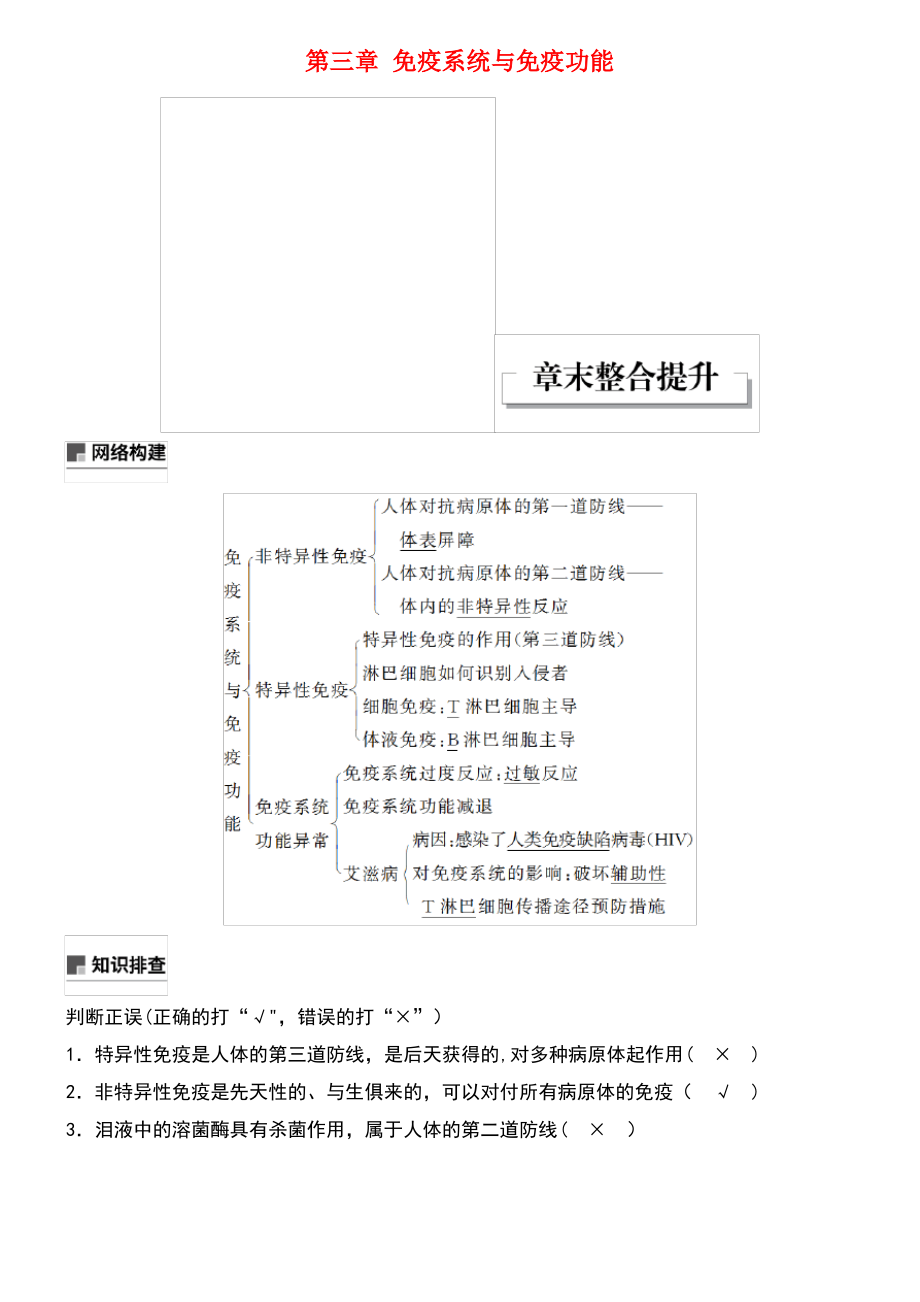 (浙江专版)2018-2019版高中生物 第三章 免疫系统与免疫功能章末整合提升学案 浙科版必修3.pdf_第1页